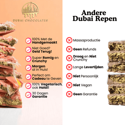 Chocoladereep met Pistachecrème, Roze Chocolade en Knapperige Kadayif
